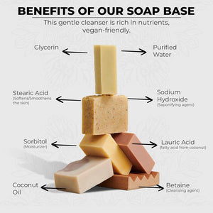 Crafting Luxury Soaps: A Guide to Using Zenseme Soap Base