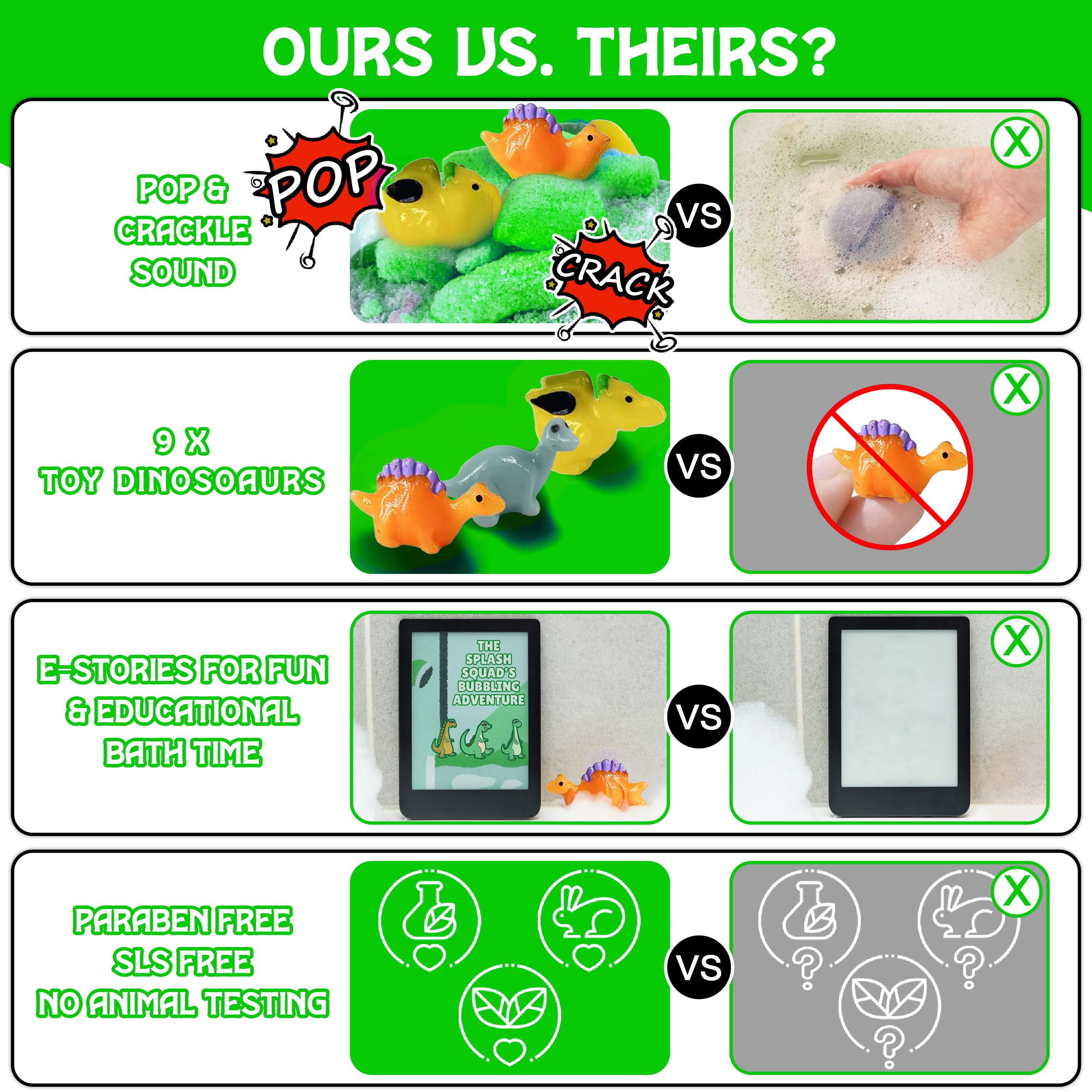 Kids Bubble Bath Bombs with Toy - ZenseMe 