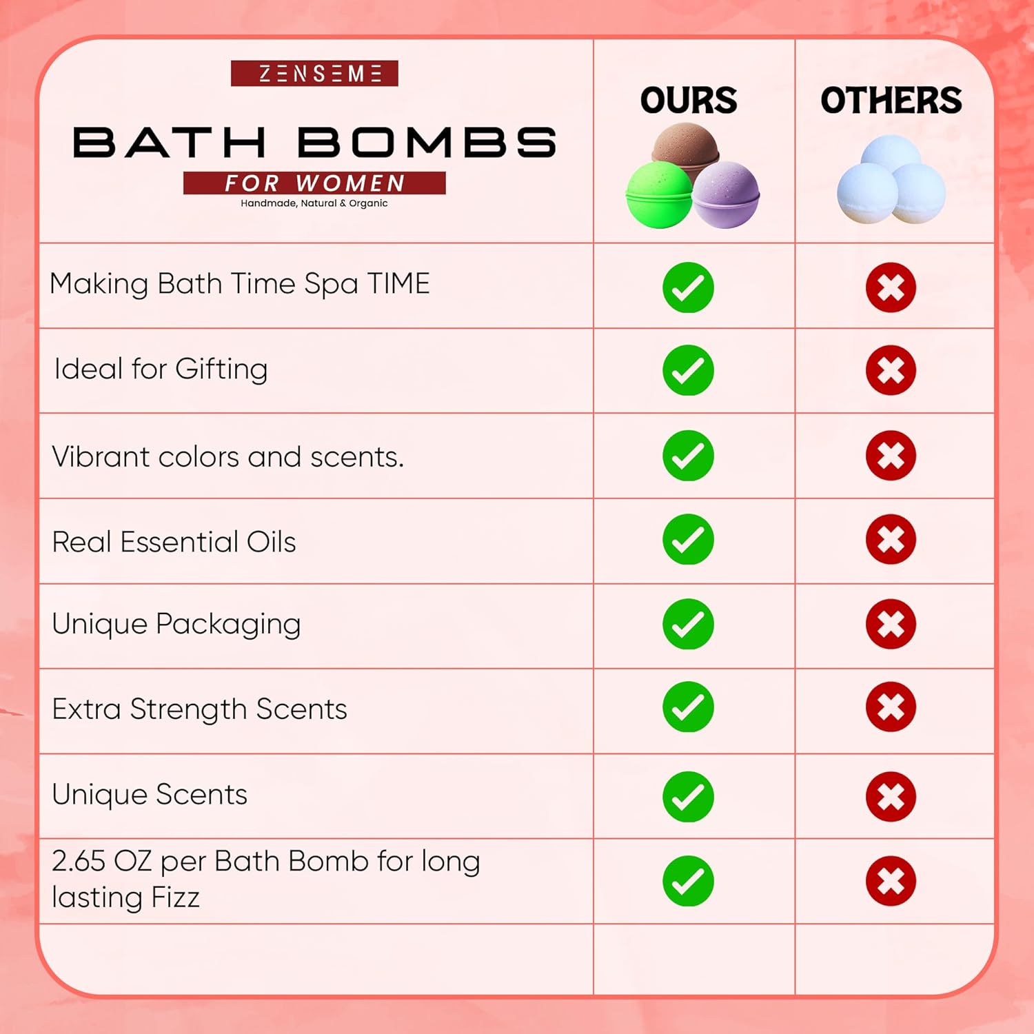Bath Bombs for Women - ZenseMe